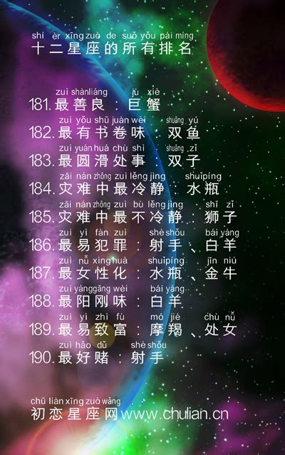 星座 排名|最全的十二星座排行榜！